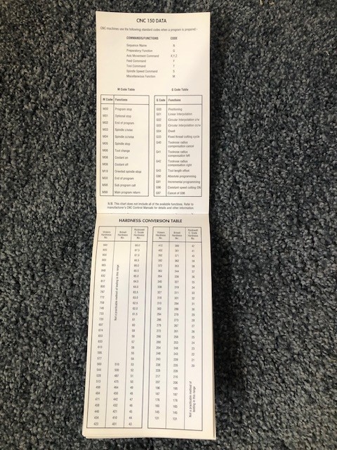 KENWELLS DATA BOOK REFERENCE - Image 6