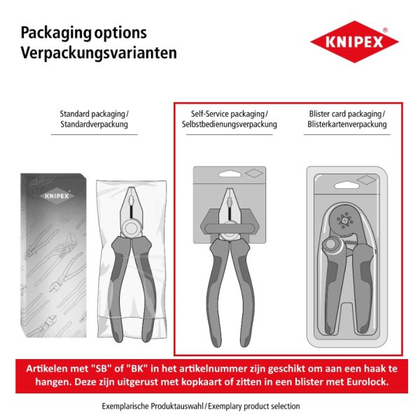 KNIPEX END WIRE STRIPPERS (AF) - Image 3