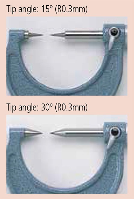 Mitutoyo Micrometer B 112-190 - Image 2