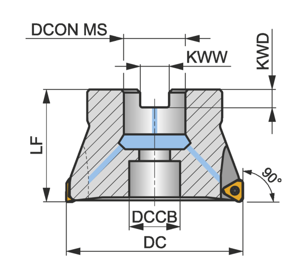 PRAMET 115A06R-S90TN16-C Milling cutters with clamping by screw - Image 2