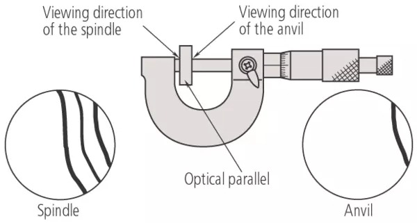 Mitutoyo OPTICAL PARALLEL 12MM 157-101 - Image 2