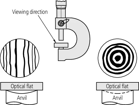 Mitutoyo Optical Flat B 158-120 - Image 4