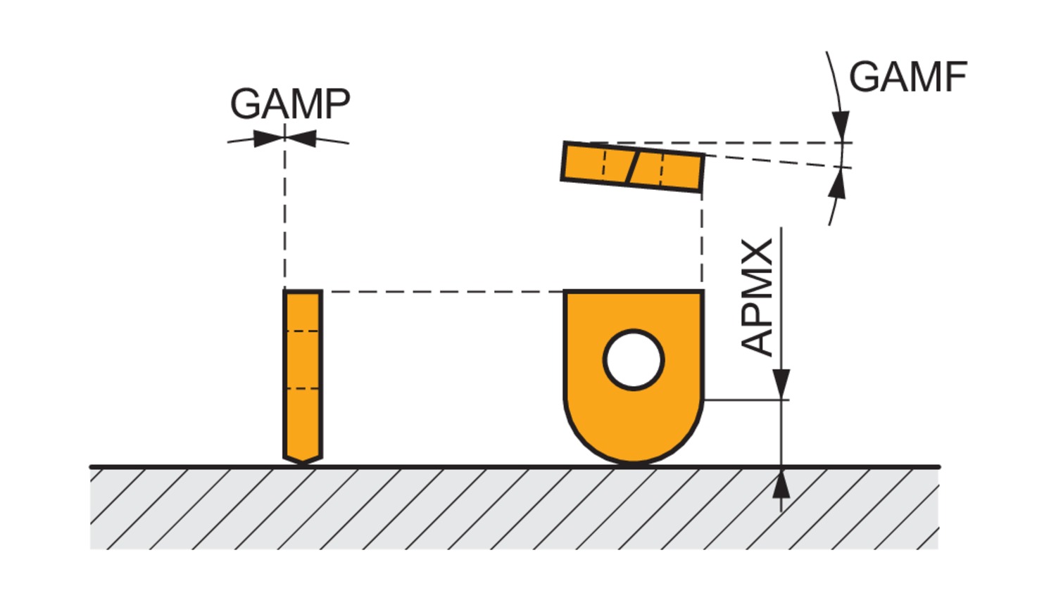 PRAMET 16K2R065A20-SRC16-A Milling cutters for D&M - Image 4