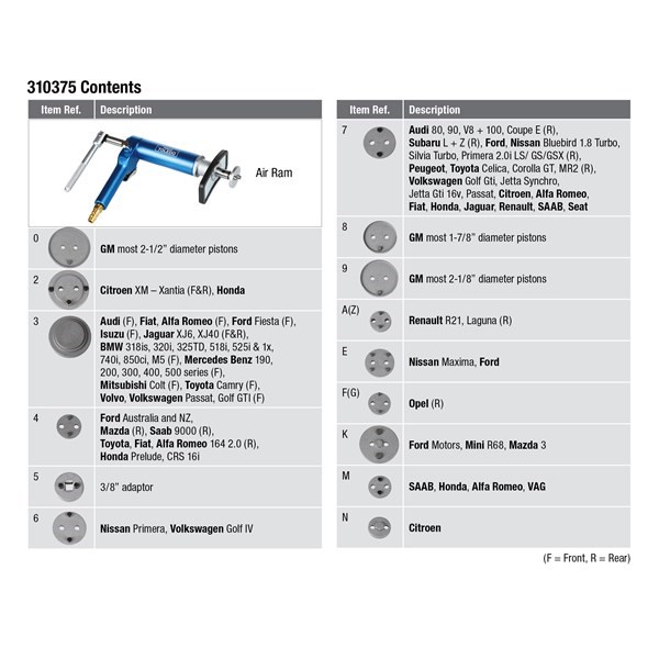 TOLEDO BRAKE PISTON WIND BACK KIT - Image 5