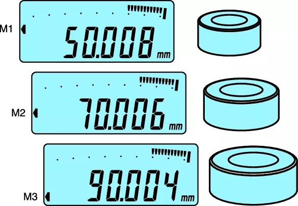 Mitutoyo BORE GAUGE 511-521 - Image 4