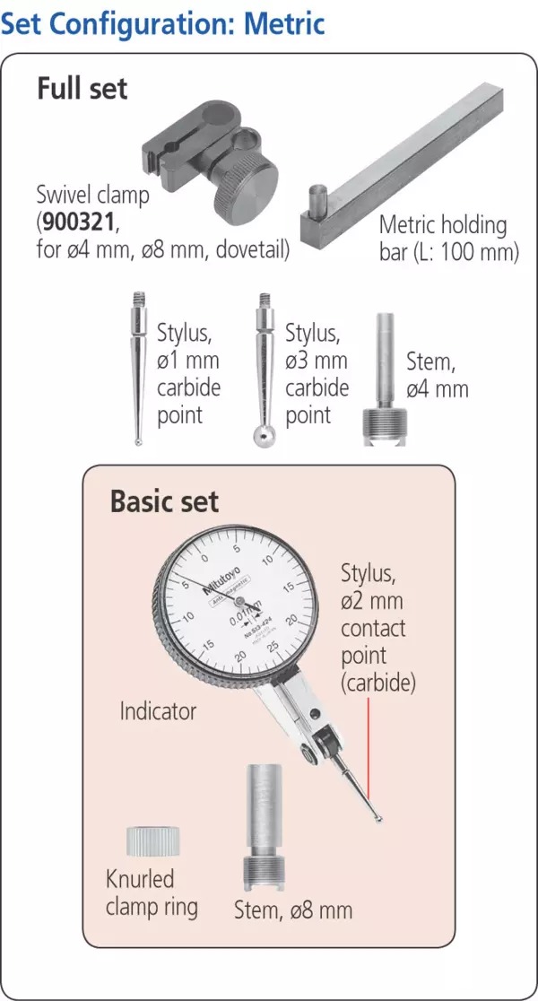 Mitutoyo DIAL TEST INDICATOR 513-405-10T - Image 4