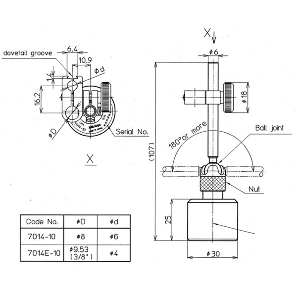 Mitutoyo Mini Stand & Gauge 513-908-10E - Image 5