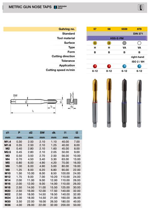Guhring Metric M6 x 1.0 Gun Nose Tap HSS-e-PM Blue Band For Thru holes Made in Germany - Image 2