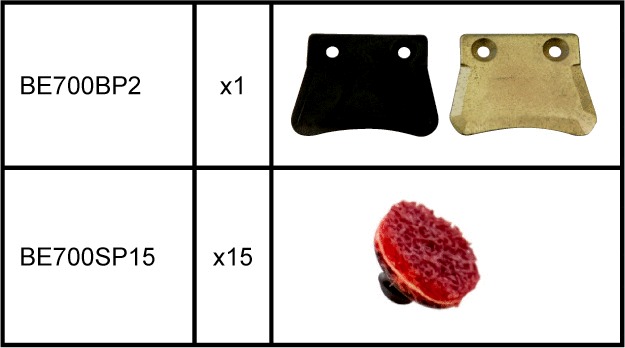 Bahco Gasket Joint Separator - Image 2