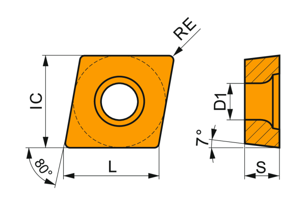 PRAMET CCGT 060204E-SF3:T6310 Turning inserts positive