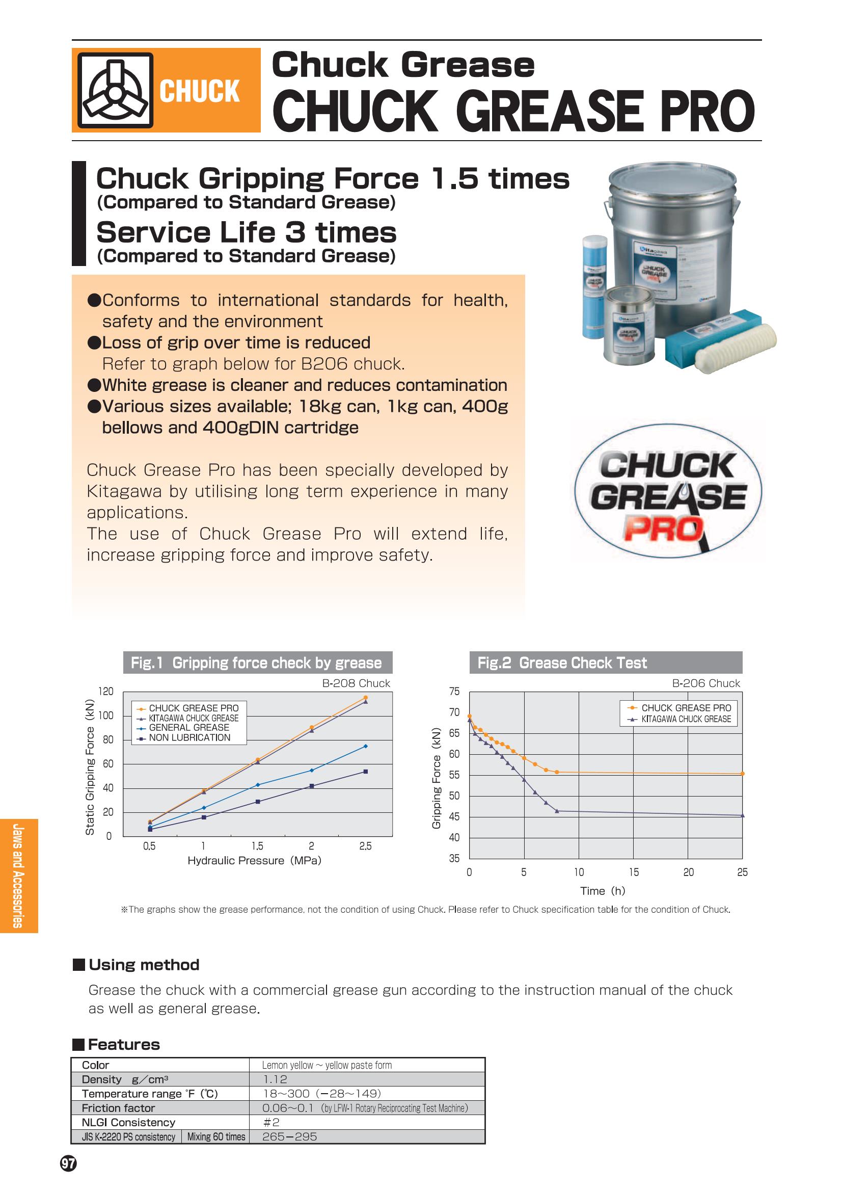 Chuck Grease 450G Cartridge - Grease Pro White - Image 2