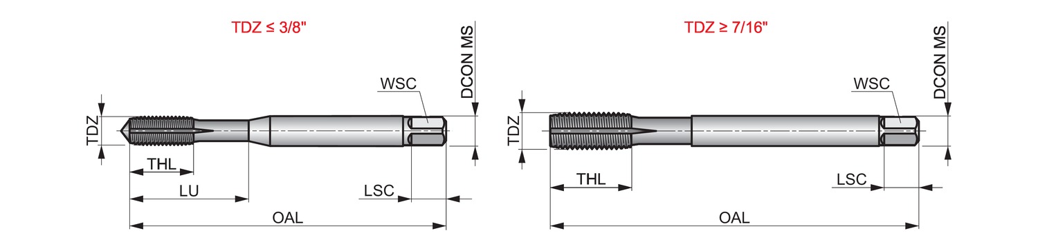 DORMER E2861/2 HSS / HSCo DIN Taps - Image 2