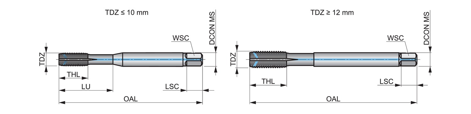 DORMER E289M8 HSS / HSCo DIN Taps - Image 2