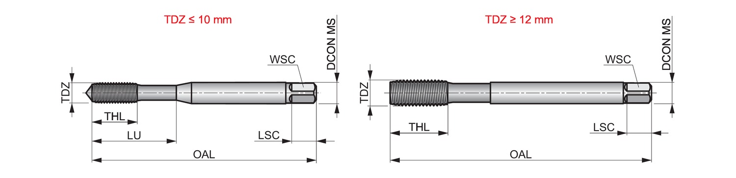 DORMER E292M6 HSS / HSCo DIN Taps - Image 2
