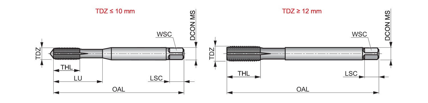 DORMER E294M14 HSS / HSCo DIN Taps - Image 2
