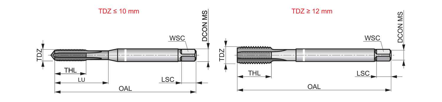 DORMER E390M3 HSS / HSCo DIN Taps - Image 2