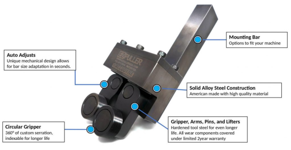 EZ-Puller BAR PULLER -- 25mm Square Mounting Bar (Up to 44.40mm round bar)
