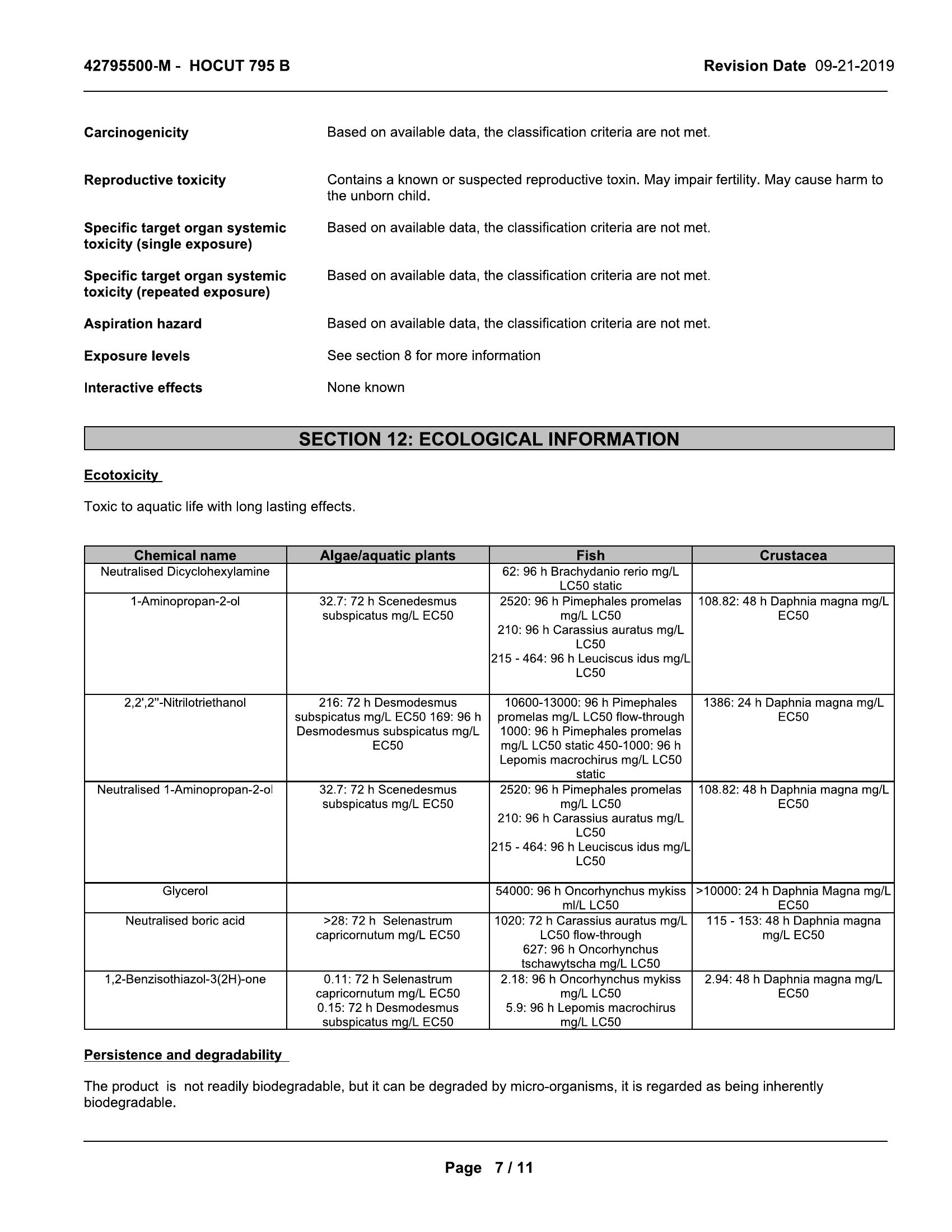 Quaker Houghton HOCUT 767B 20lt pail Coolant - Image 8