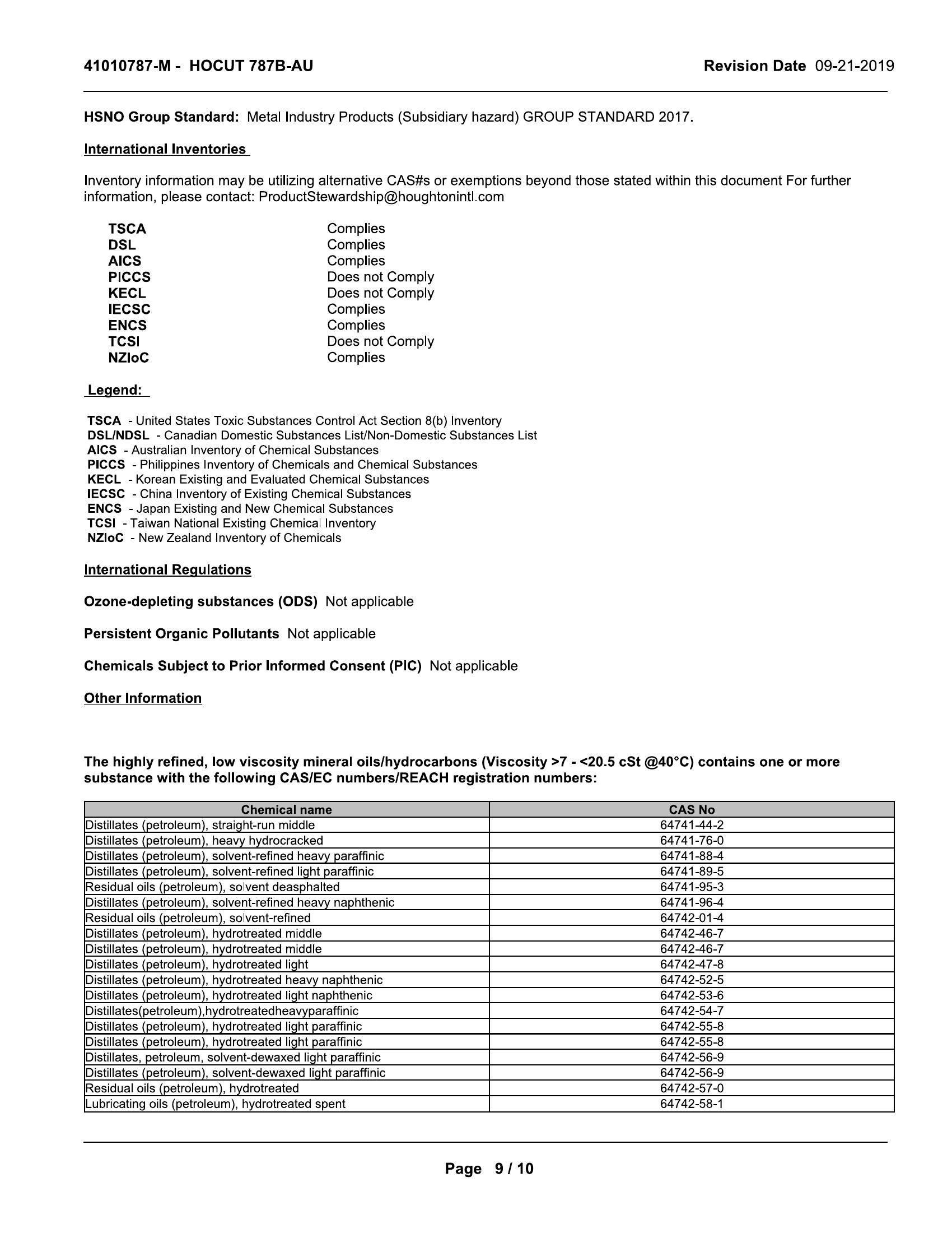 Quaker Houghton HOCUT 787B 205lt Coolant drum - Image 10