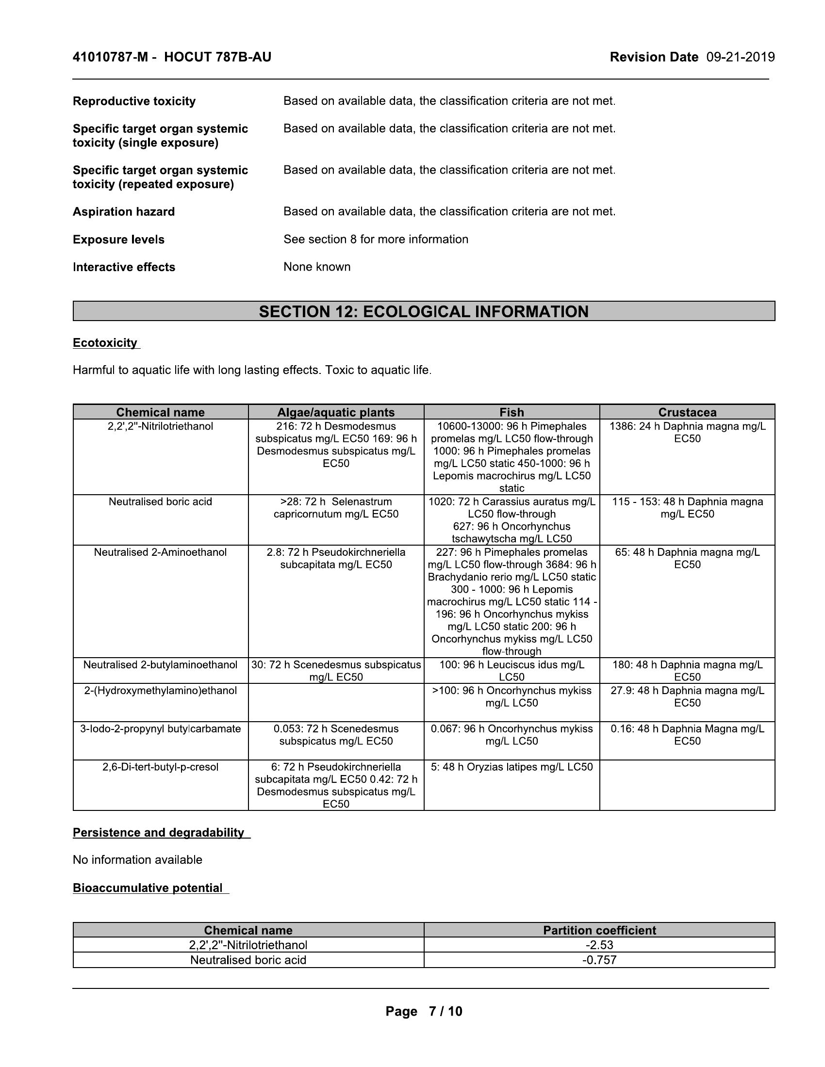 Quaker Houghton HOCUT 787B 20lt pail - Image 8