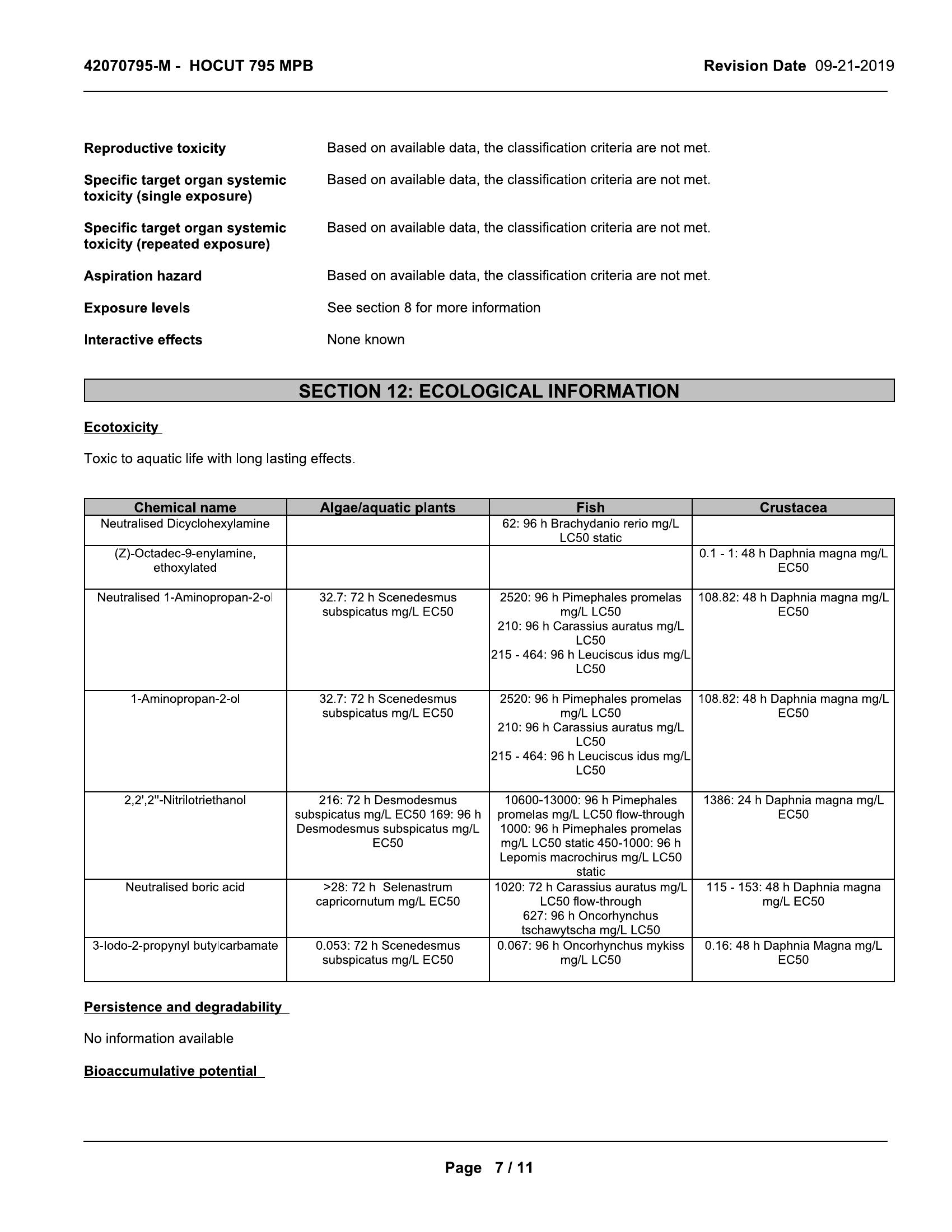 Quaker Houghton HOCUT 795MP-B 20lt pail Coolant semi synthetic - Image 8