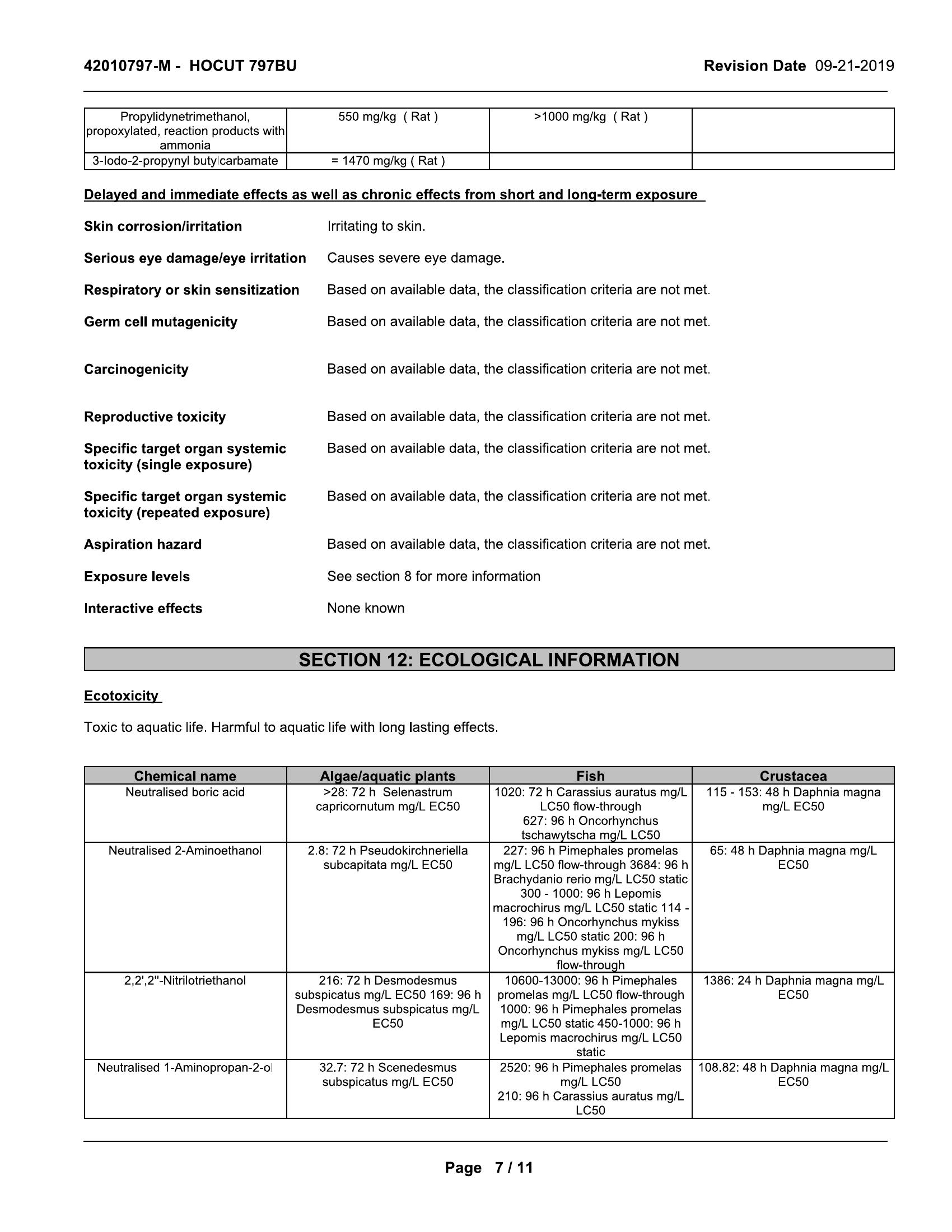 Quaker Houghton HOCUT 797BU 20lt Coolant pail - Image 8