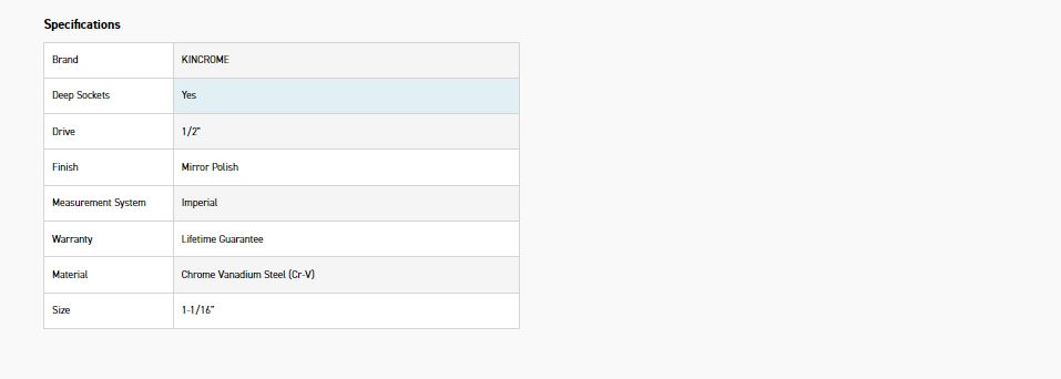 KINCROME K2996 SOCKET DEEP 1/2DR 1-1/16" (MP) - Image 2