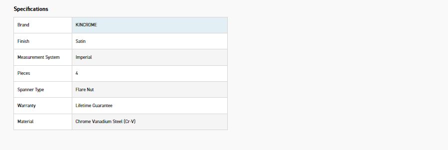KINCROME K3062 SPANNER SET 4PC AF F/NUT - Image 3