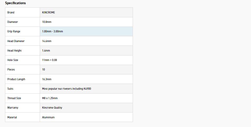 KINCROME K4908 RIVNUT ALUMINIUM M8 10 PIECE - Image 3