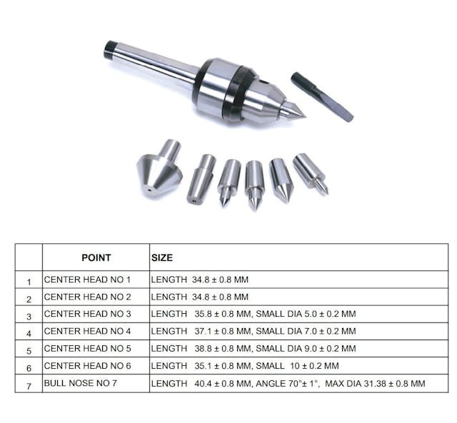 MAXIGEAR LIVE CENTRE 2 MORSE TAPER WITH 7 INTERCHANGEABLE POINTS
