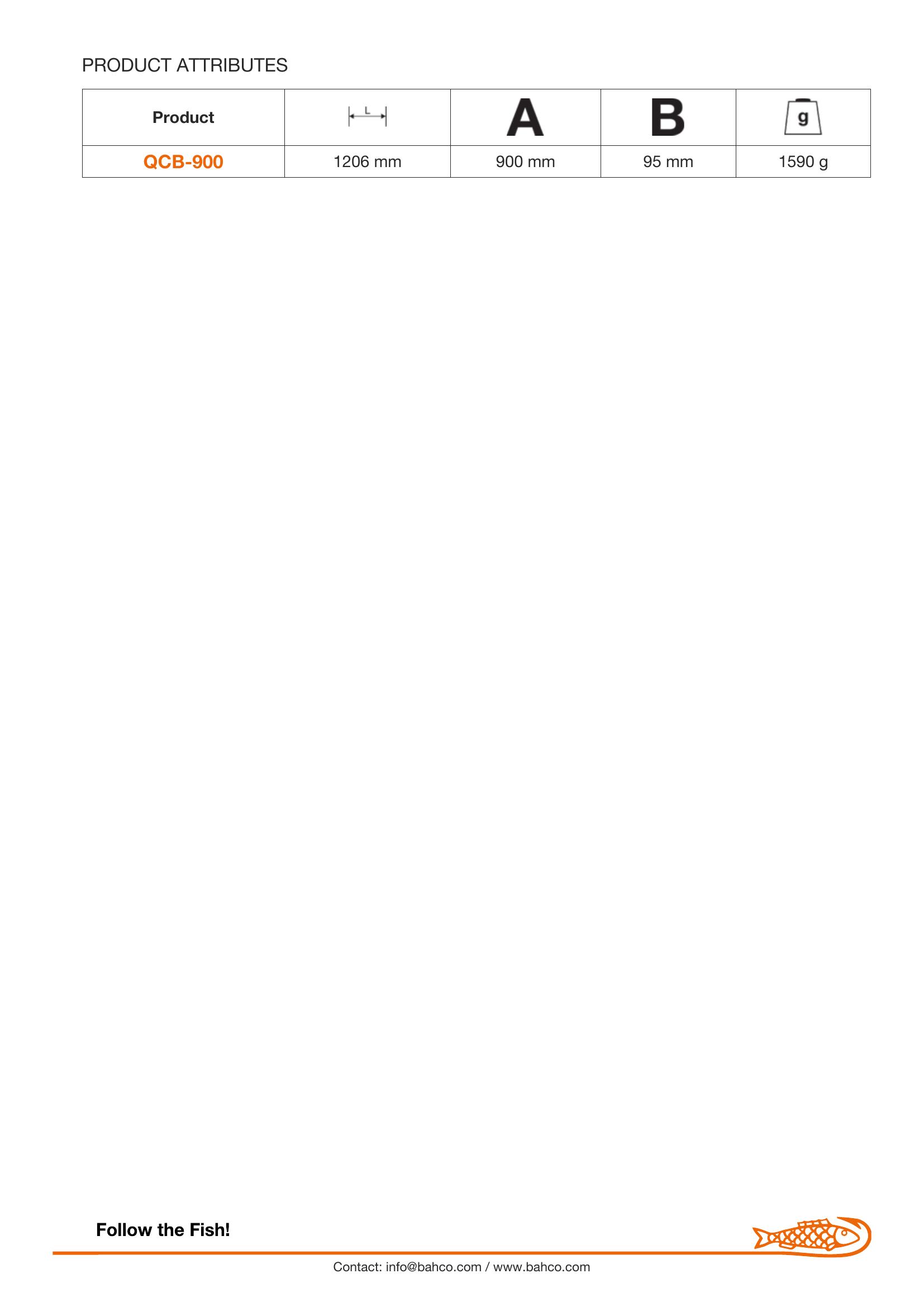 Bahco Quick Clamps with 200 kg Force 900 mm - Image 7