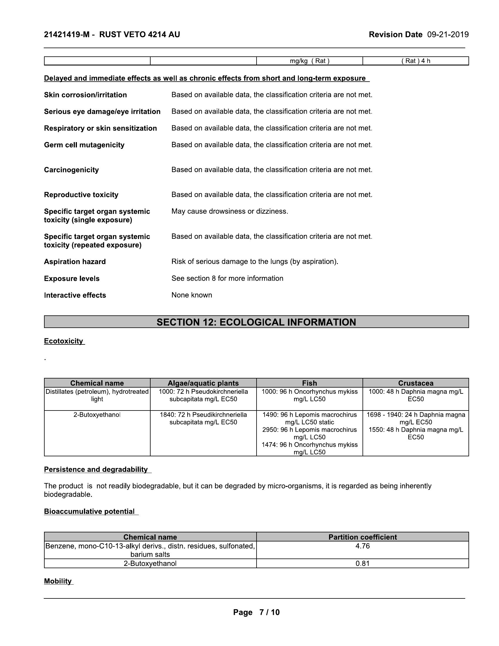 Quaker Houghton RUST VETO 4214 20lt pail - Image 8