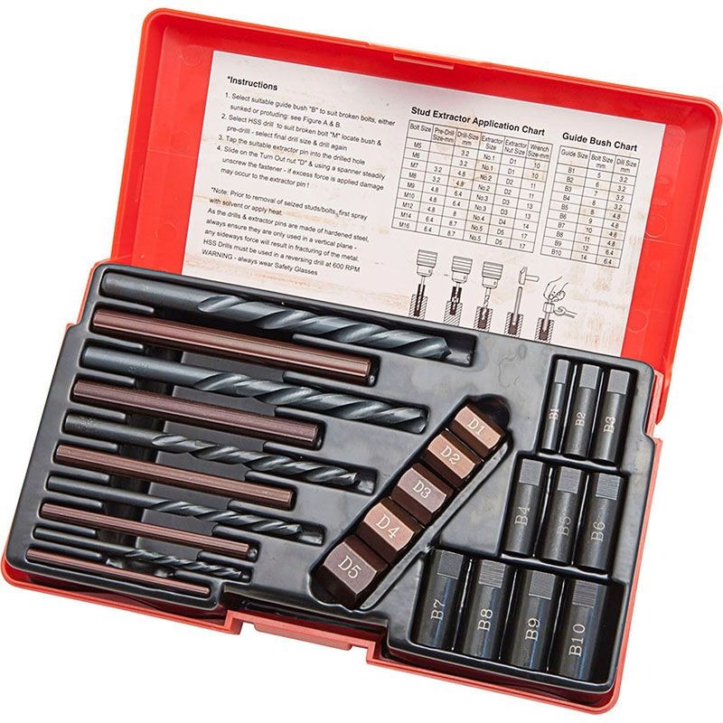 SIDCHROME - TURNOUT STUD EXTRACTOR KIT