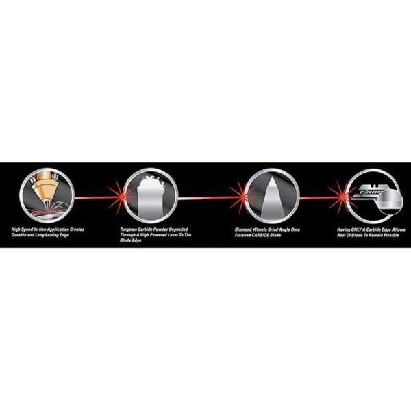 STANLEY - BLADES, CARBIDE UTILITY [5] PACK - Image 6