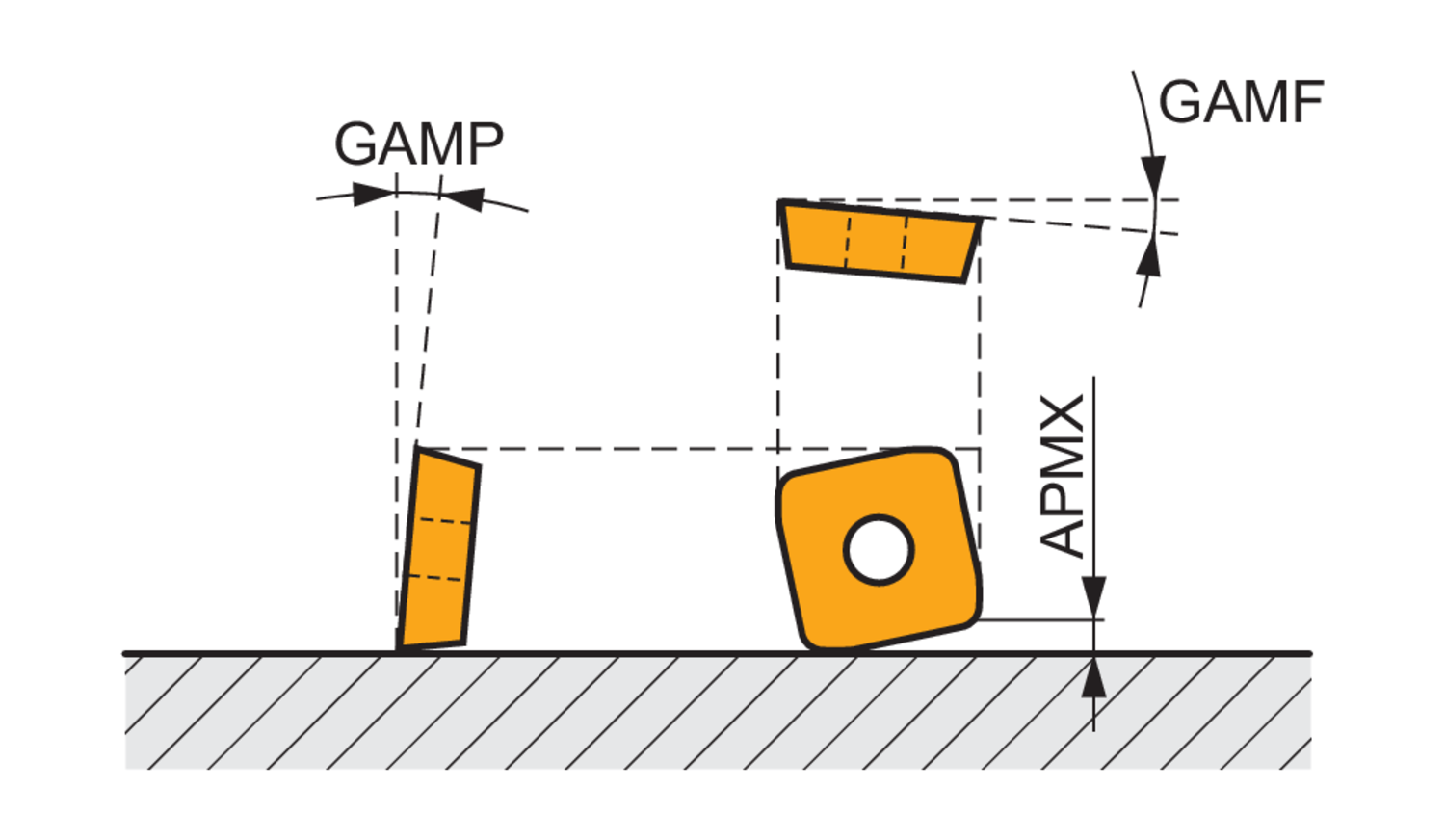 PRAMET 125A10R-SMOSO12-C - Image 4