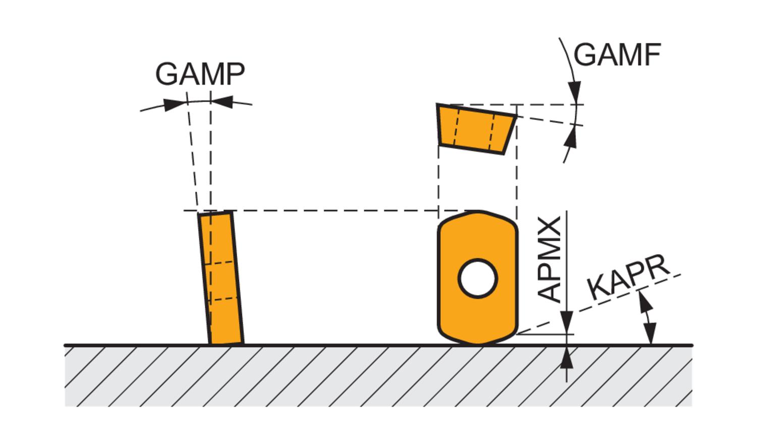 PRAMET 66A08R-SMOBN10-C Carbide insert - Image 4