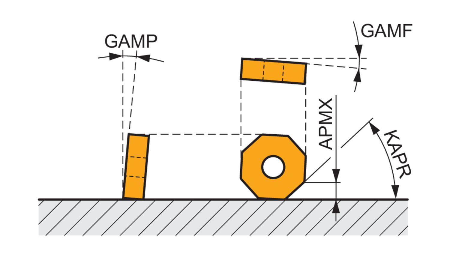 PRAMET 80A06R-S45ON06-C Milling cutters with clamping by screw - Image 4