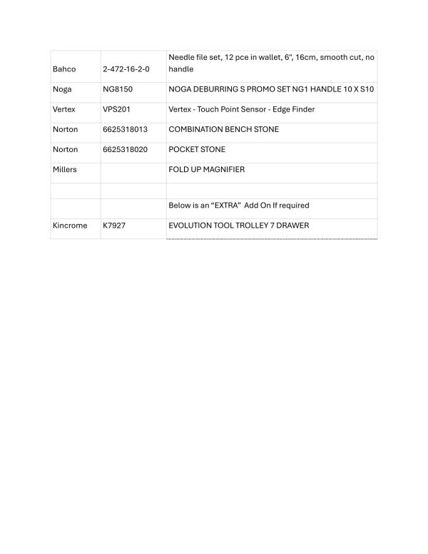 APPRENTICE TOOL PACKAGE SELECTED ASSORTED TOOLS to suit apprentice fitter & machinist - Image 4