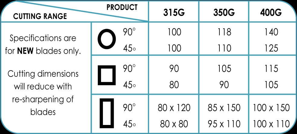 Brobo Integrated Stand SKU: 9730040 - Image 4