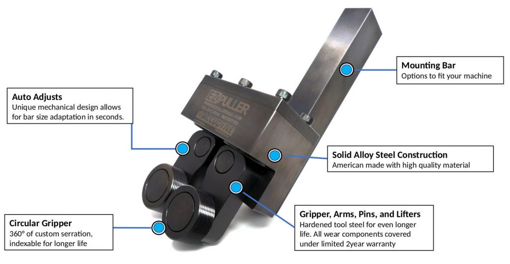 ROUND SHANK - EXPANDED CAPACITY EZ-PULLER BAR PULLER - 25mm ROUND LOW-PROFILE MOUNTING BAR (EP-12045-08) pulls 50mm round bar